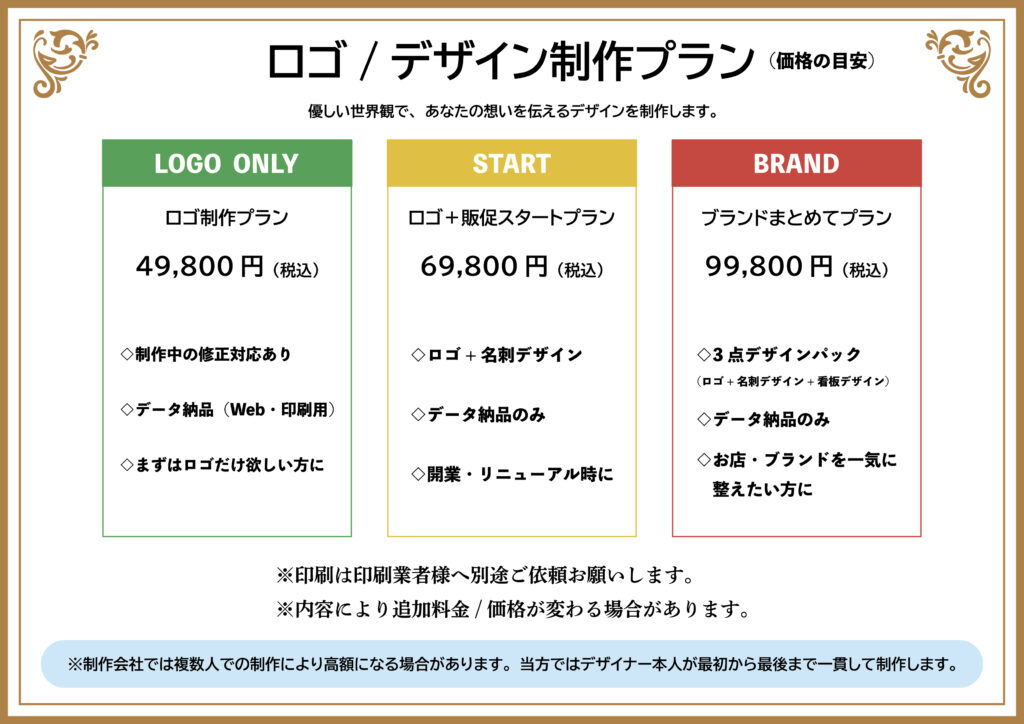 ロゴデザイン料金プラン
あなたの想いを、やさしく伝えるロゴを制作します。
Logo　ONLY
ロゴ制作プラン

49,800円（税込）

オリジナルロゴデザイン

修正対応あり

データ納品（Web・印刷用）

 まずはロゴだけ欲しい方におすすめ

START
ロゴ＋販促スタートプラン

69,800円〜（税込）

ロゴデザイン

オリジナル名刺デザイン
（名刺：20,000円〜 ）

 開業・リニューアル時に人気

※内容により価格が変わる場合があります

 BRAND
ブランドまとめてプラン

89,800円〜（税込）

ロゴデザイン

オリジナル名刺デザイン

オリジナル看板デザイン

 お店・ブランドを一気に整えたい方に

※内容・サイズにより価格が変わる場合があります
